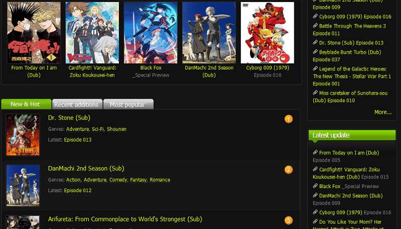 Kissanime website interface