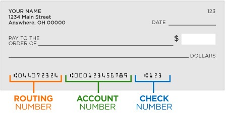 Wells Fargo Routing Number on check